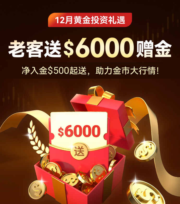 12月黄金投资礼遇，老客送$6000赠金